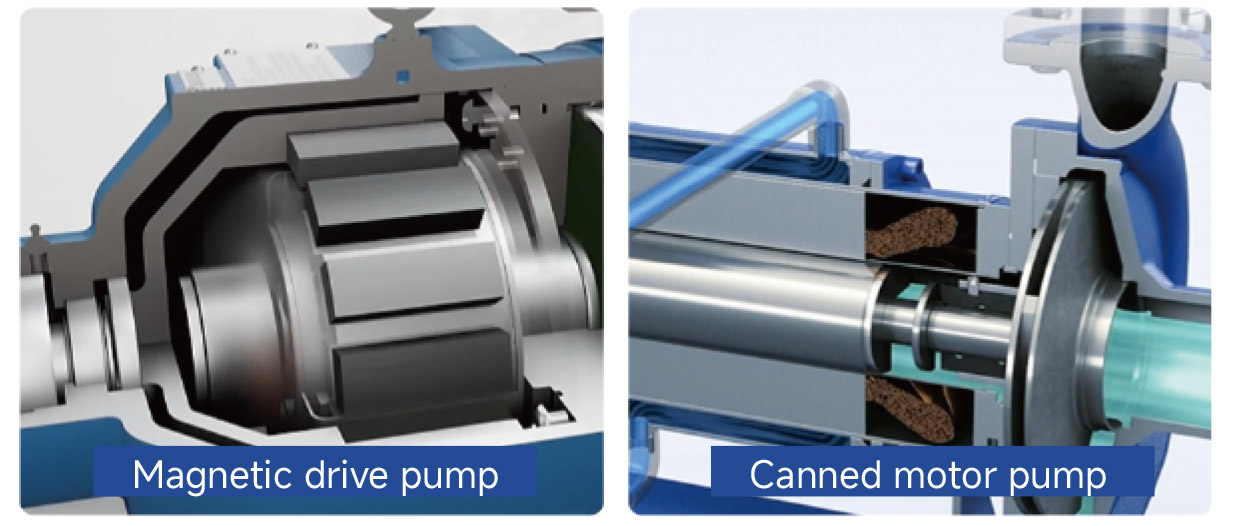 Magnetic drive pump VS Canned motor pump